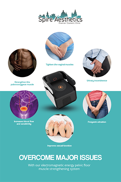 Image showing the benefits of Pelvic Floor Chair Therapy Scotstounhill